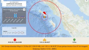 BMKG Rilis Daftar Gempa Dirasakan Terbaru: M6,4 Sinabang dan M4,4 Luwu Timur Tercatat